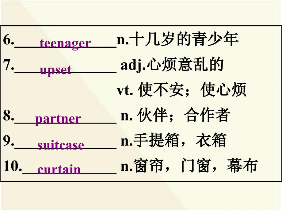 人教版英语必修一复习15单元_第3页