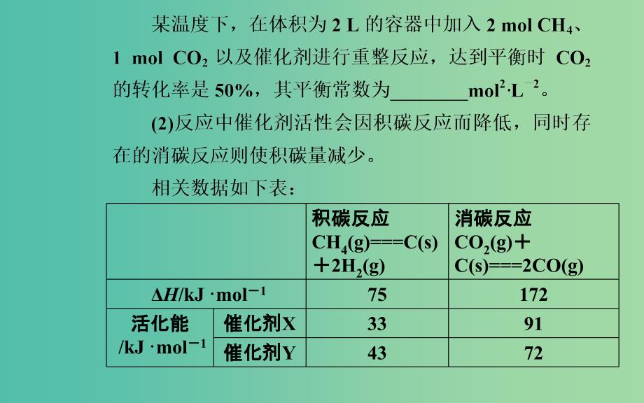 2019届高考化学二轮复习 专题八 化学反应速率和化学平衡 考点三 化学平衡常数及转化率课件.ppt_第4页