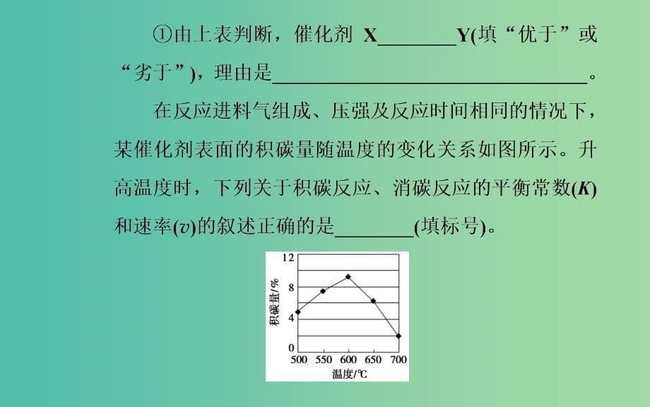 2019届高考化学二轮复习 专题八 化学反应速率和化学平衡 考点三 化学平衡常数及转化率课件.ppt_第5页