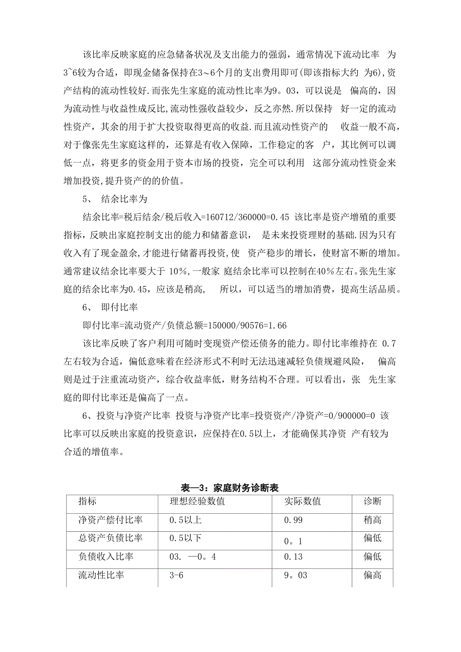 家庭理财方案设计案例_第4页