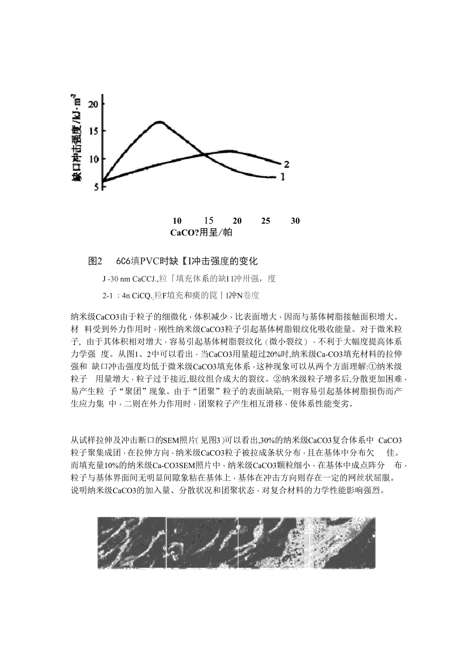 PVC增韧剂全解_第5页