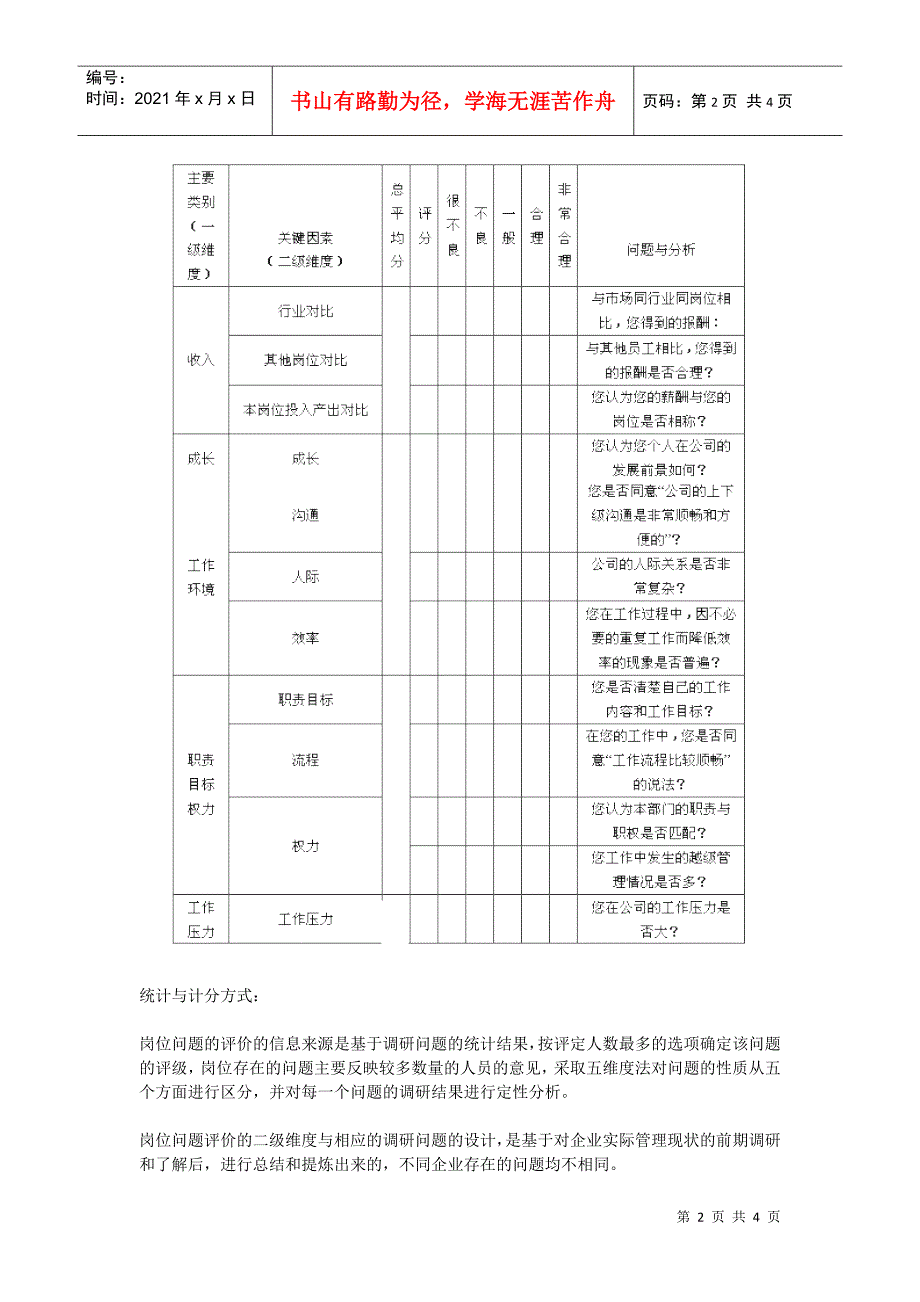 如何进行岗位满意度测评（2）_第2页