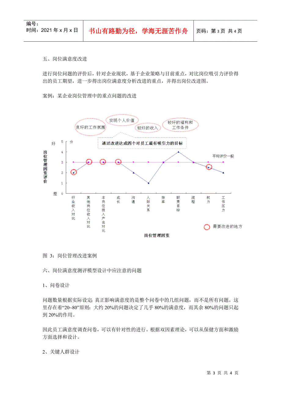 如何进行岗位满意度测评（2）_第3页