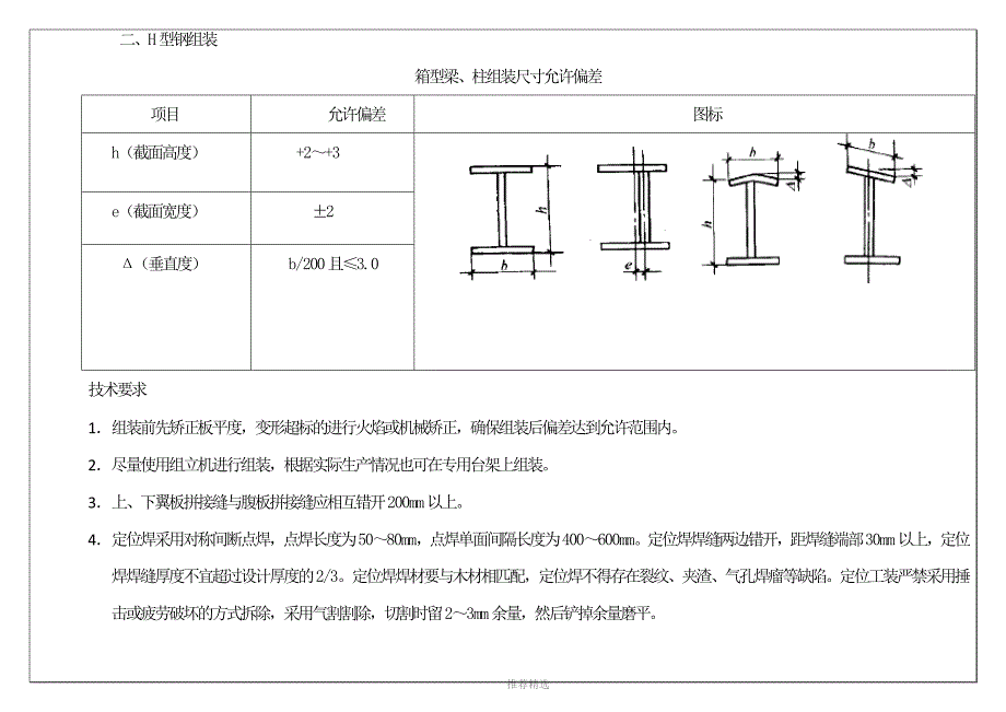 十字柱制作工艺卡_第3页