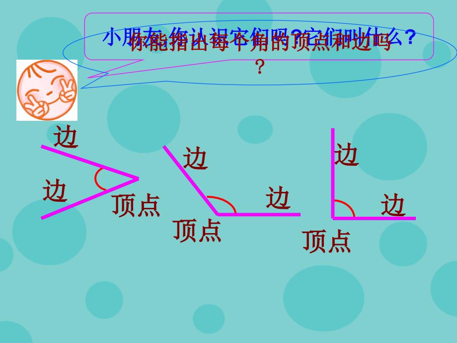 苏教版二年下册认识直角ppt课件之二_第2页