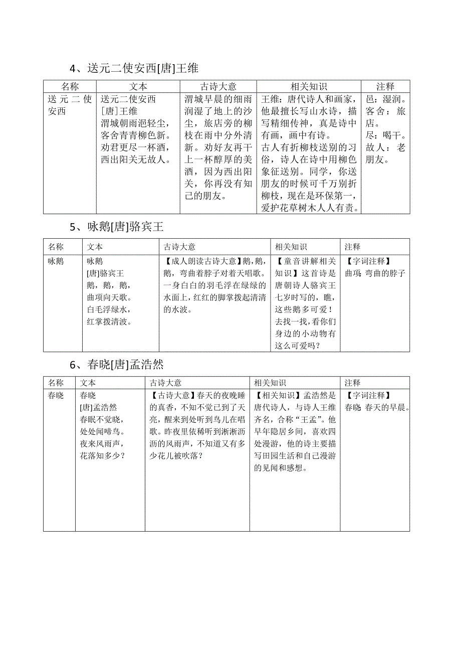 四三班本学期诵读古诗词_第2页