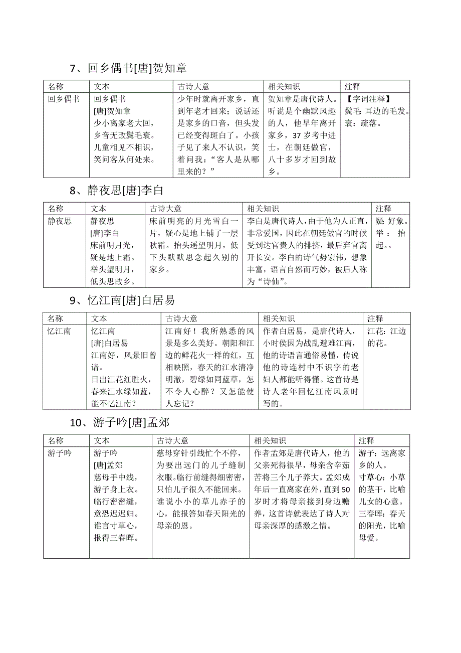 四三班本学期诵读古诗词_第3页