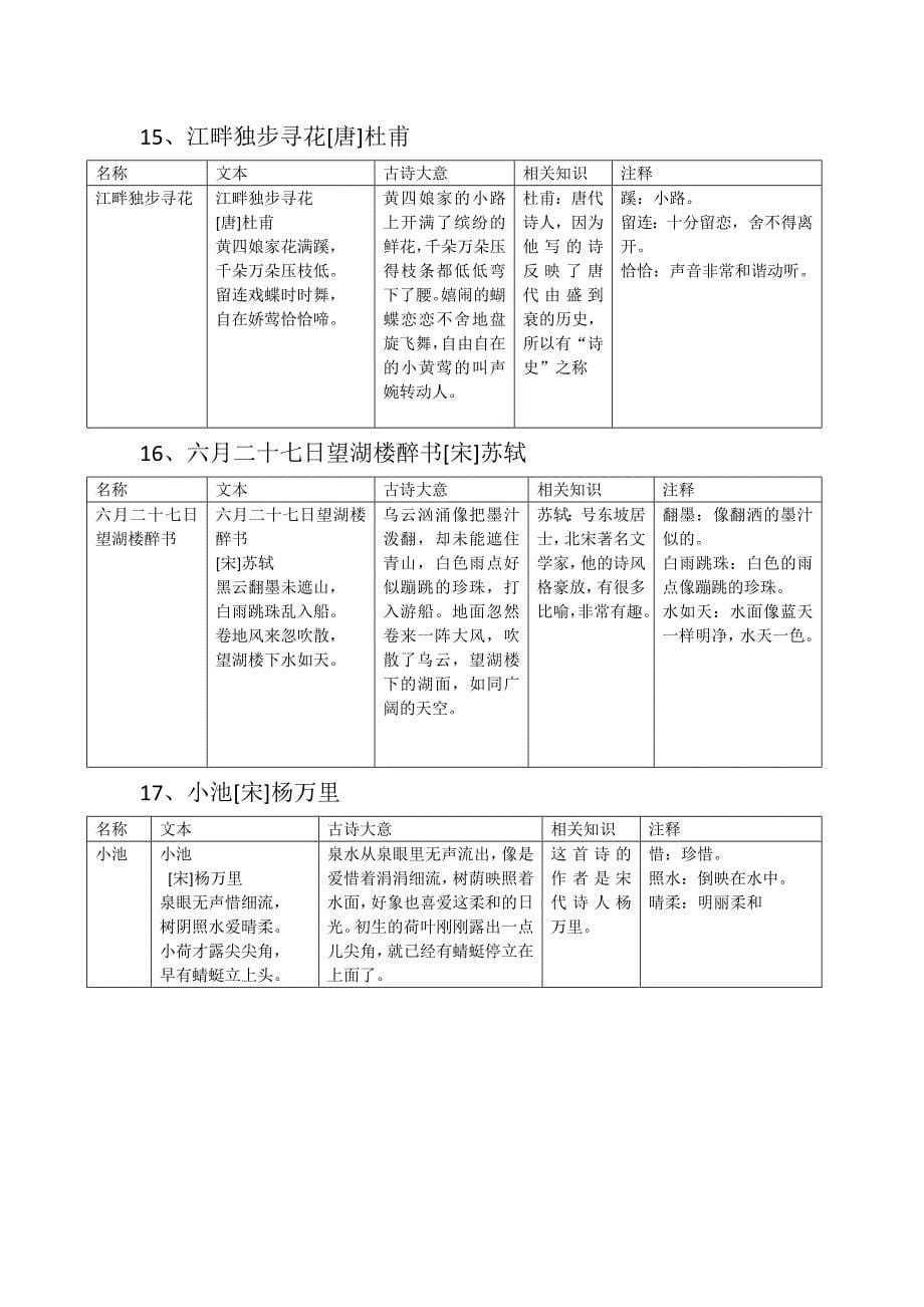 四三班本学期诵读古诗词_第5页