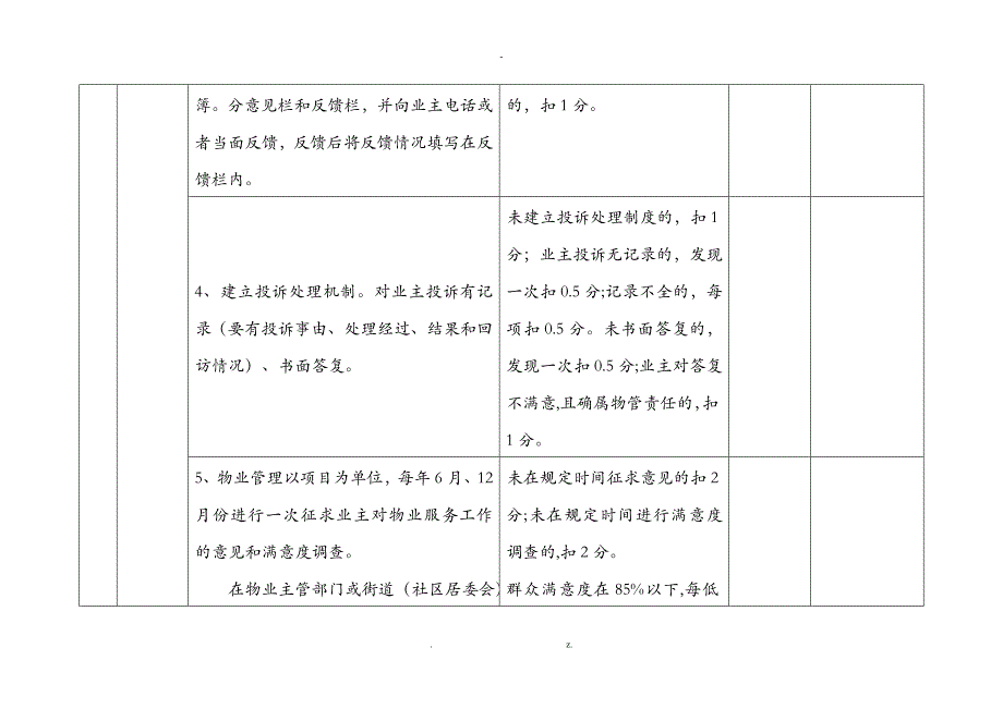 物业服务企业考核标准打分表范本150分_第4页