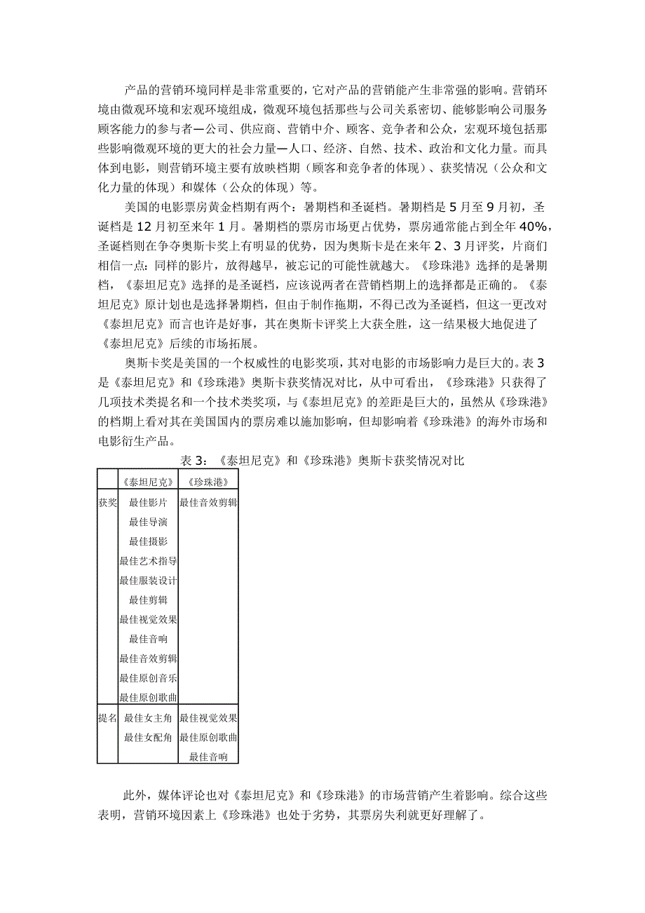 《泰坦尼克号》和《珍珠港》在票房上的成与败所反映出的市场营销因素.docx_第4页