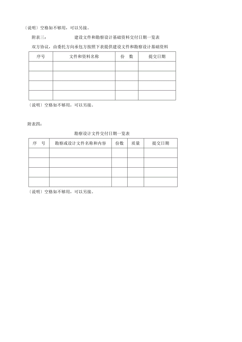 建设工程勘察设计合同（1）_第5页