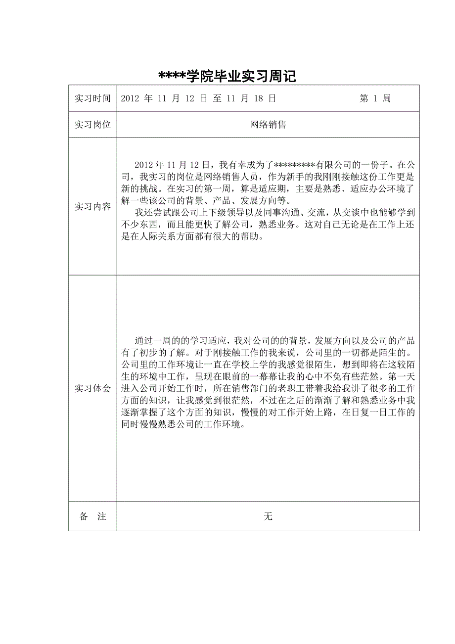 关于销售和网络销售的22篇毕业实习周记_第1页