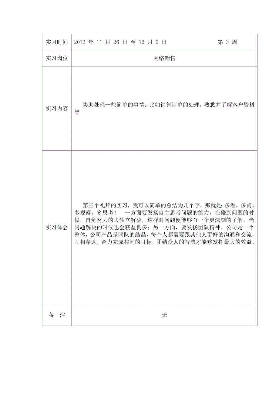 关于销售和网络销售的22篇毕业实习周记_第3页