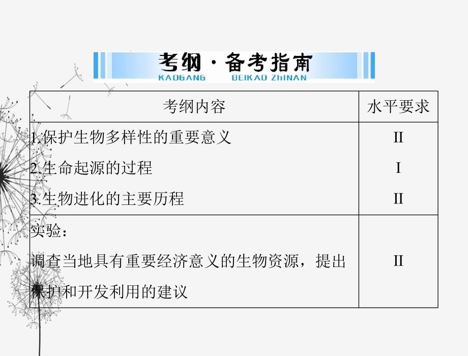 生物的多样性和生物的进化 教学课件_第2页