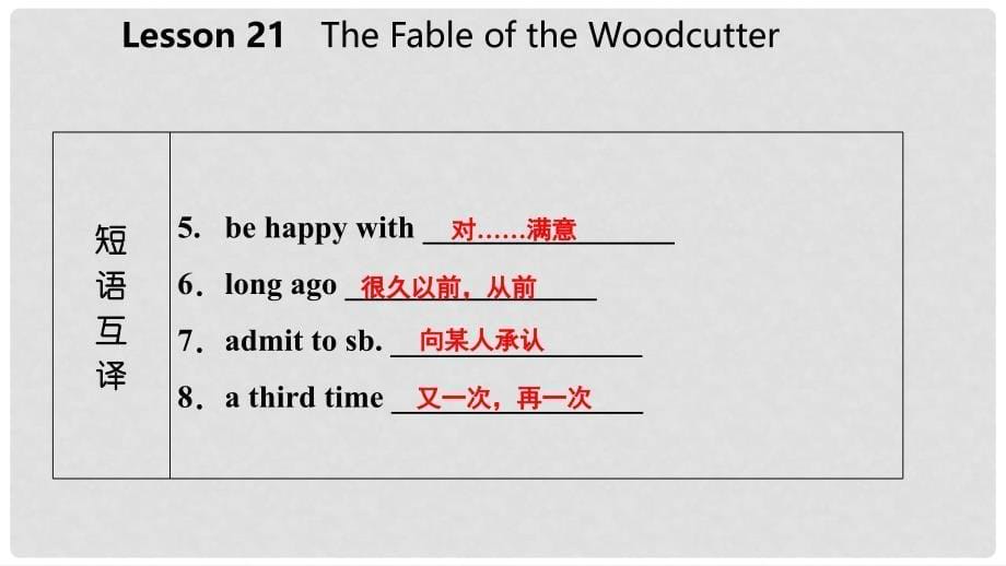 九年级英语上册 Unit 4 Stories and Poems Lesson 21 The Fable of the Woodcutter导学课件 （新版）冀教版_第5页