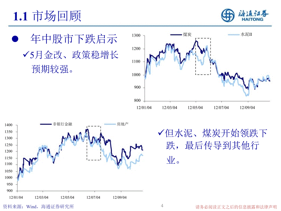 11月A股投资策略：三重门后艳阳天1029_第4页