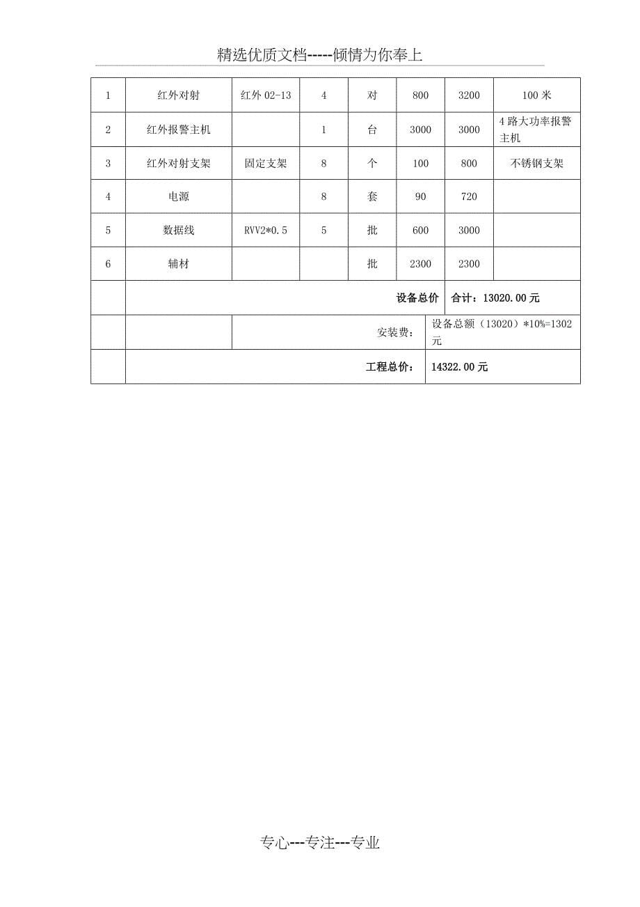 红外对射方案_第5页