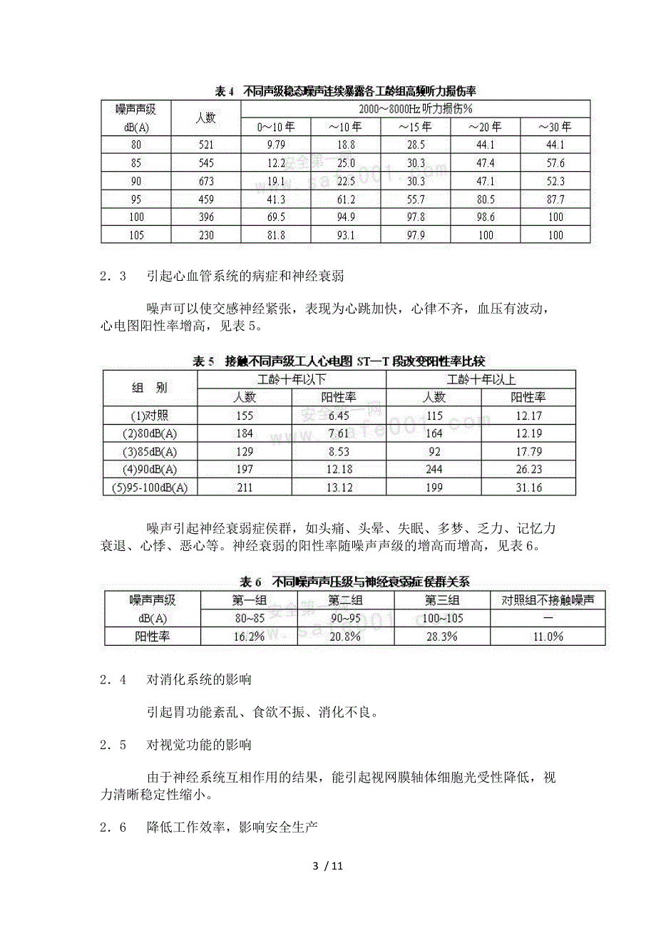 生产性噪声的职业病危害分析_第3页