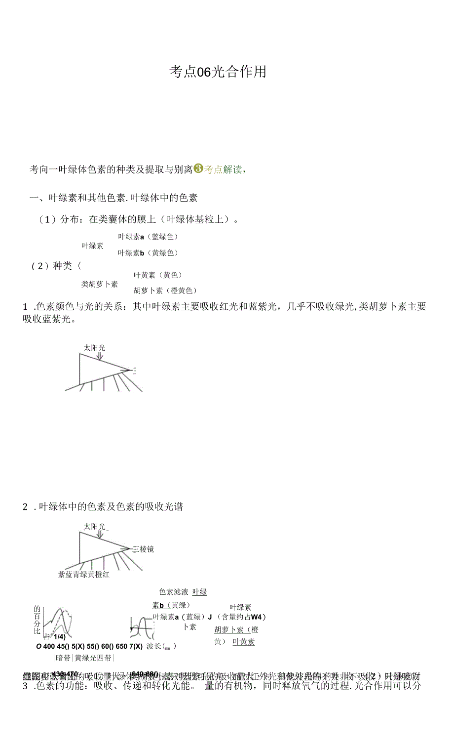考点06-光合作用(含答案解析).docx_第1页