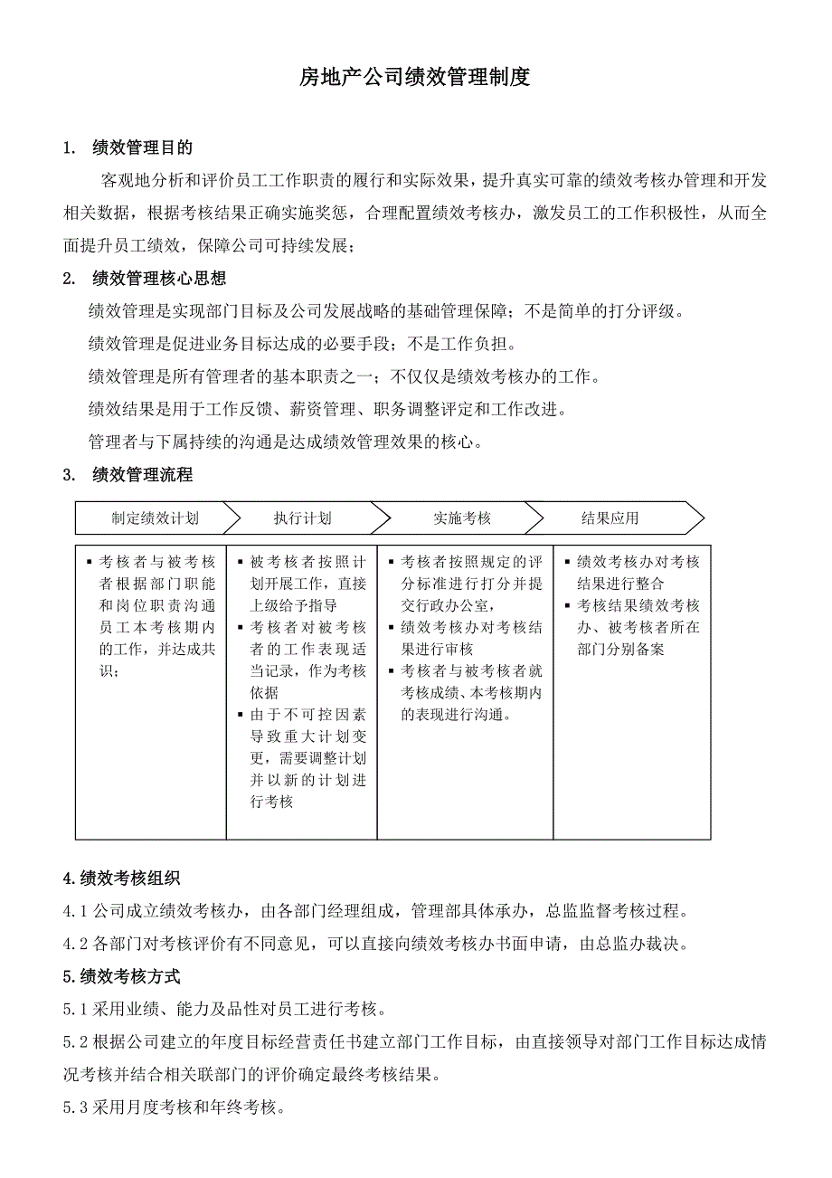 房地产公司绩效考核制度附考核表优质资料_第2页