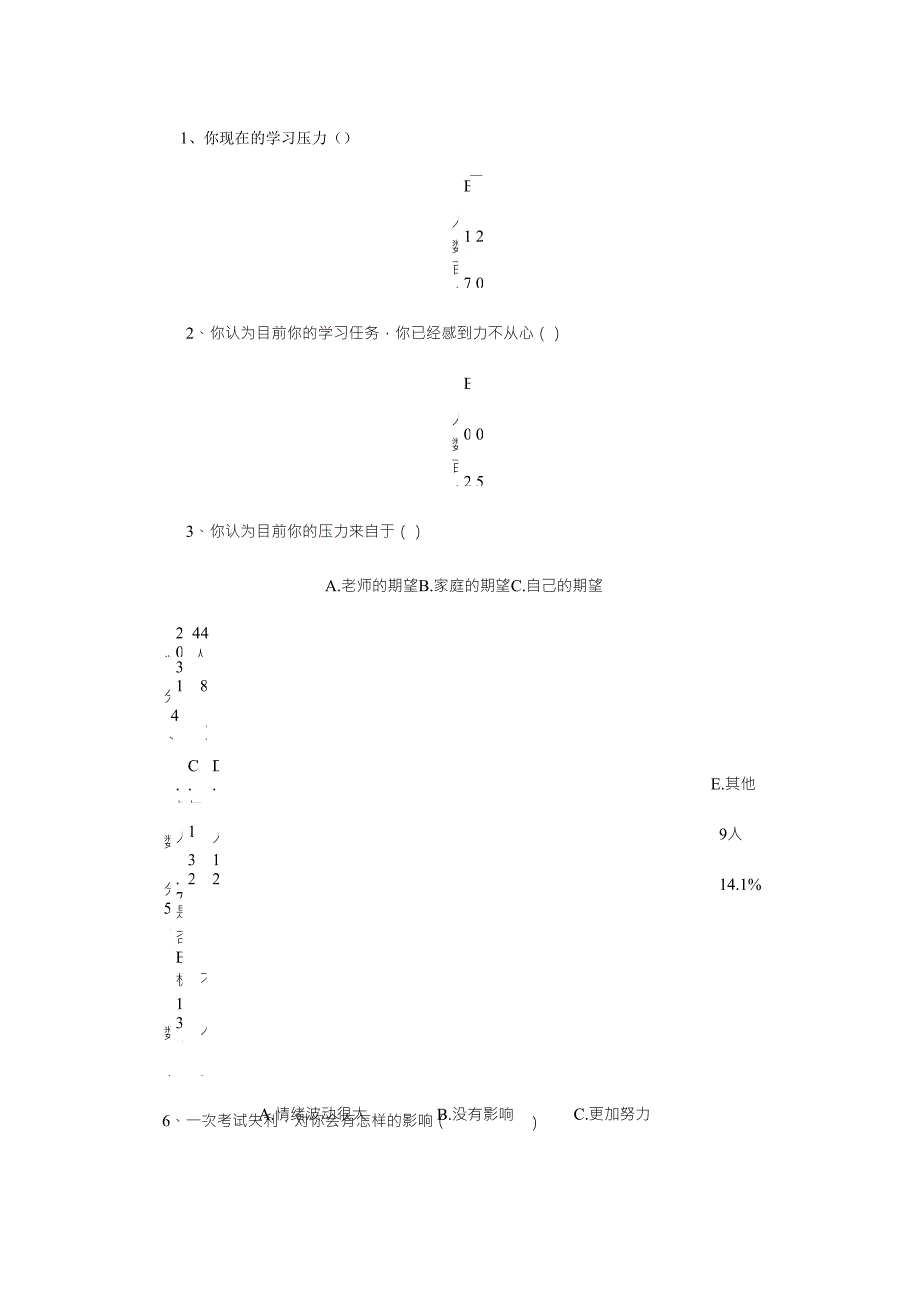 关于高中生心理压力的调查报告_第2页