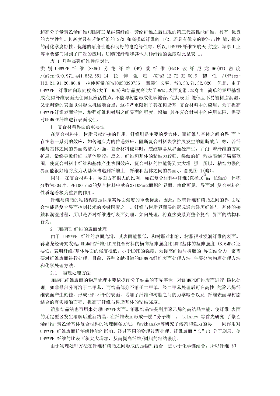 超高分子量聚乙烯纤维_第1页