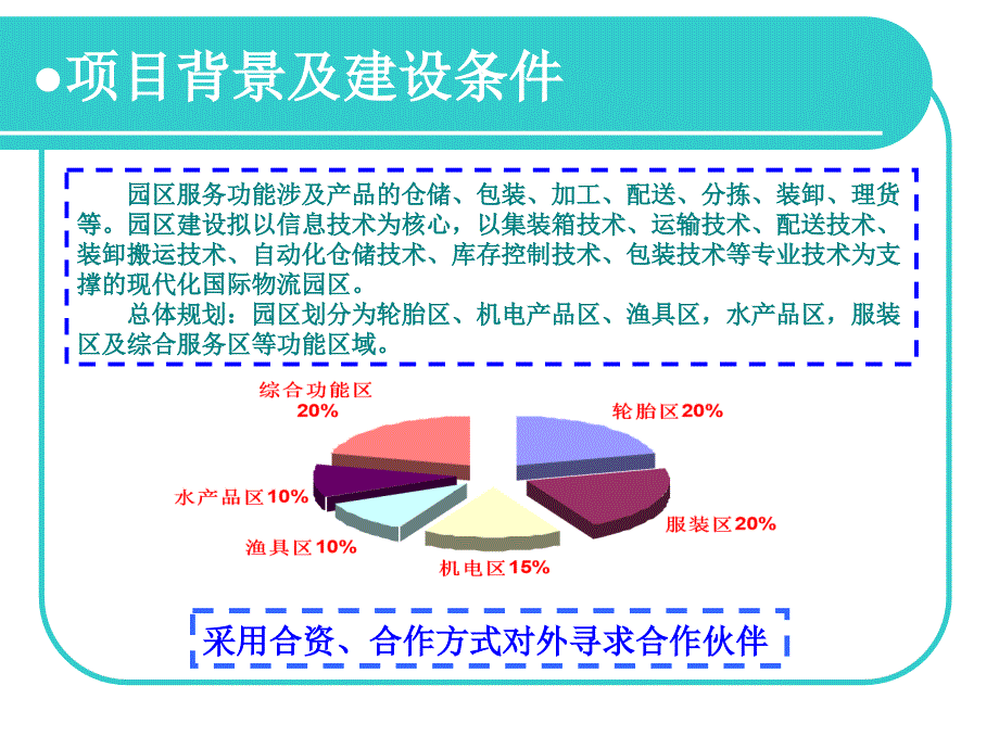 威海港国际物流园区建设项目招商书_第4页