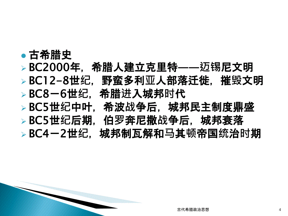 古代希腊政治思想课件_第4页