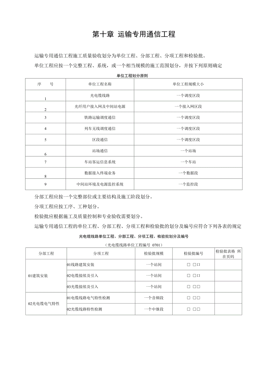 铁路通信单位工程划分表及检验批_第1页