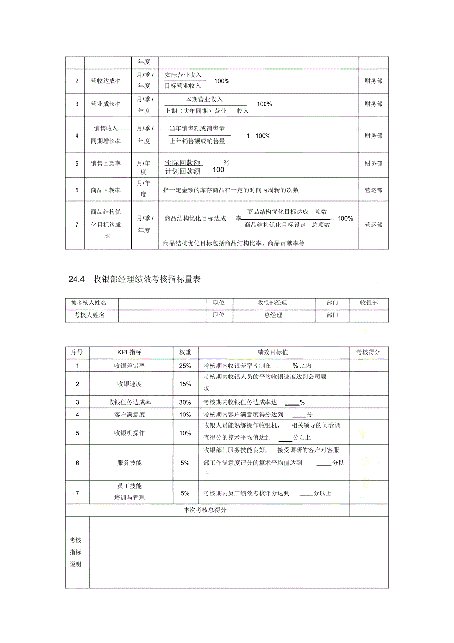 商场超市绩效考核全案_第4页