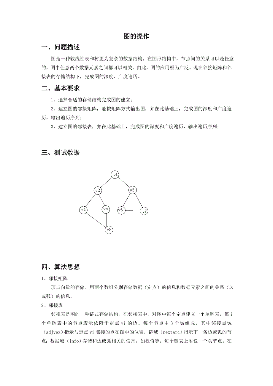 图的深度广度遍历算法与数据结构课程设计_第1页