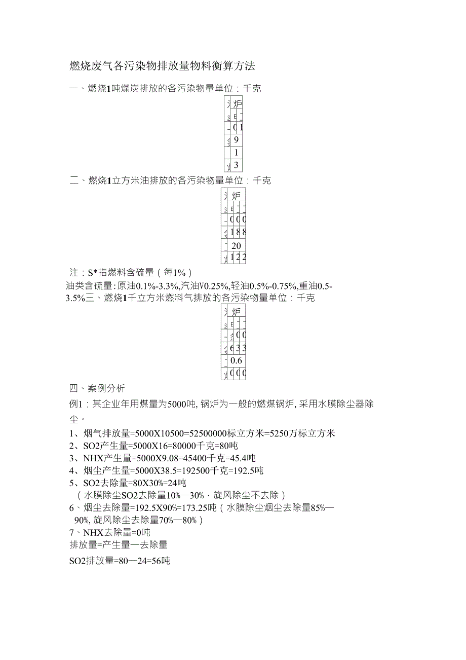 环保统计方面烟气量计算_第3页