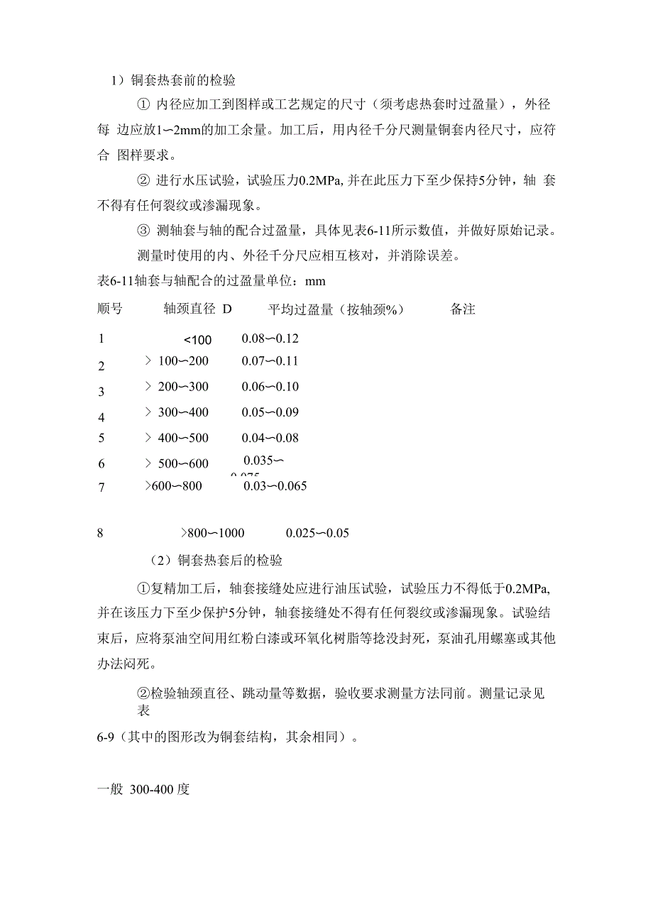 红套过盈量确定_第1页