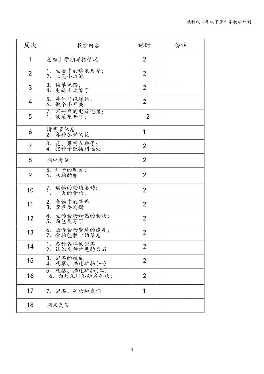 教科版四年级下册科学教学计划.doc_第4页