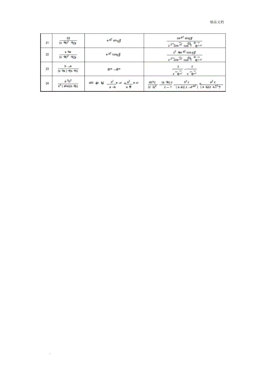常用的Z变换公式表_第2页