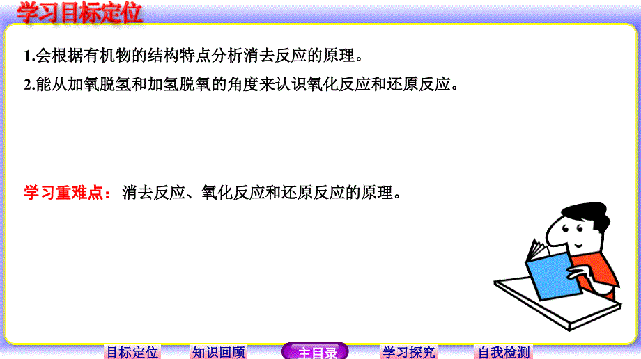 消去反应氧化还原反应ppt课件（鲁科版选修5）_第3页