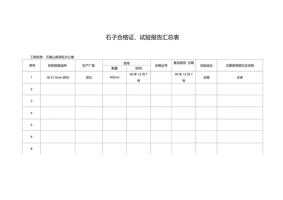 试验报告汇总表_第1页