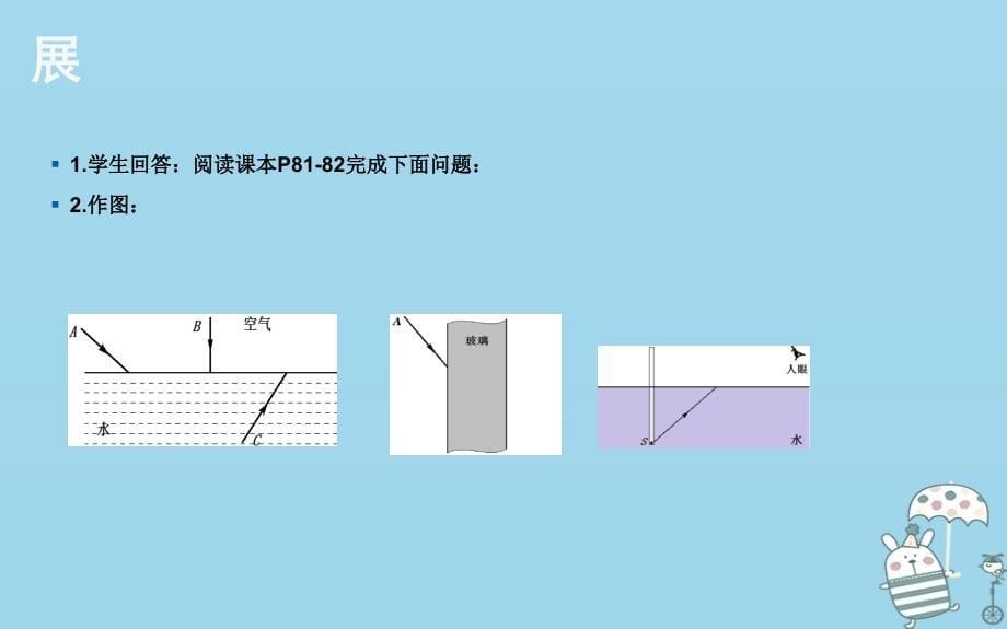 湖北省武汉市八年级物理上册4.4光的折射课件新版新人教版0911266_第5页