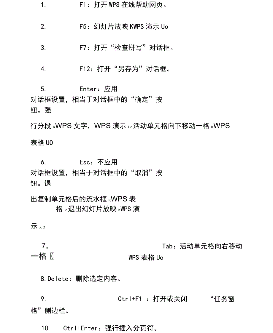 WPS全部常用快捷键_第1页