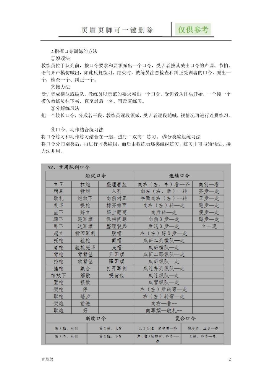 队列指挥口令优选材料_第2页