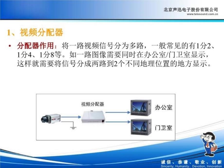 最新安防监控系统培训知识PPT课件_第4页