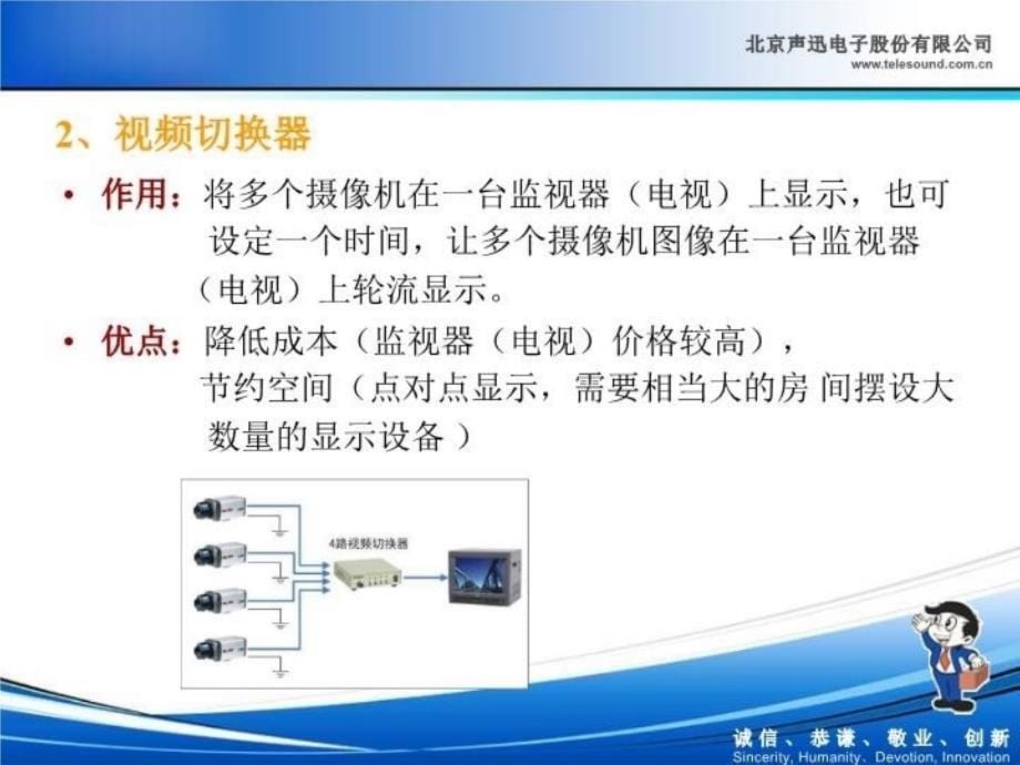 最新安防监控系统培训知识PPT课件_第5页