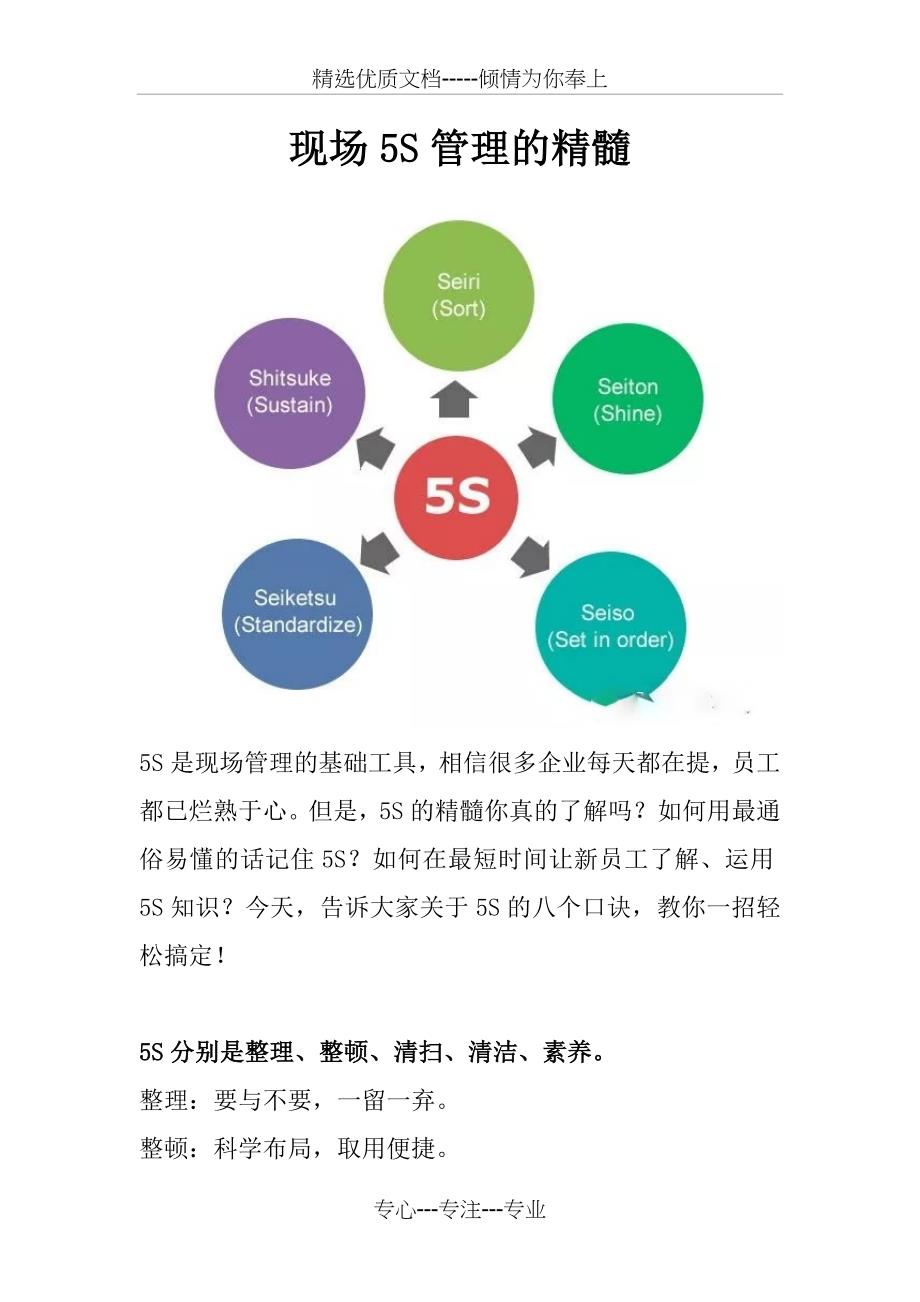 现场5S管理的精髓_第1页