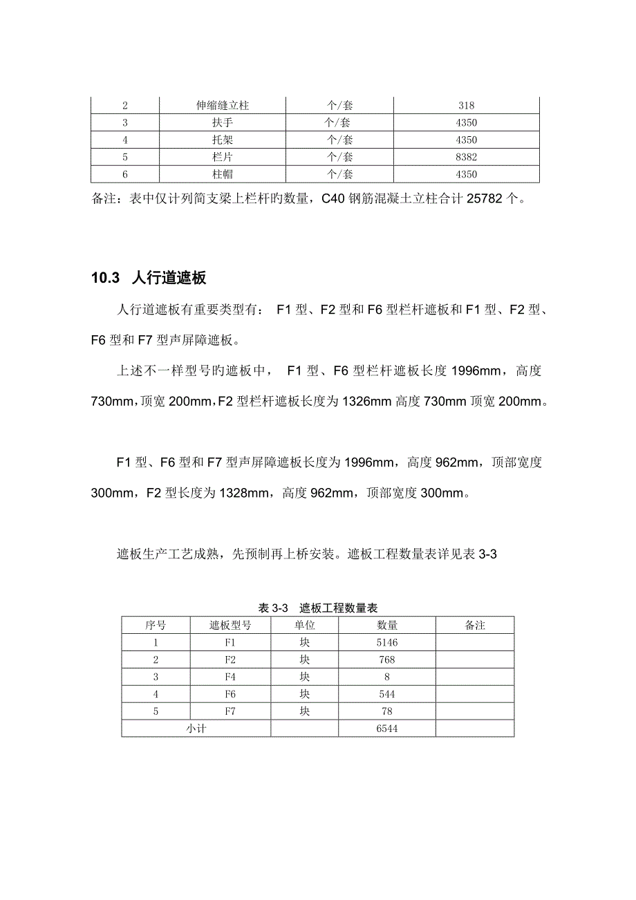 杭长客专桥面系混凝土构件遮板等预制施工方案.doc_第4页