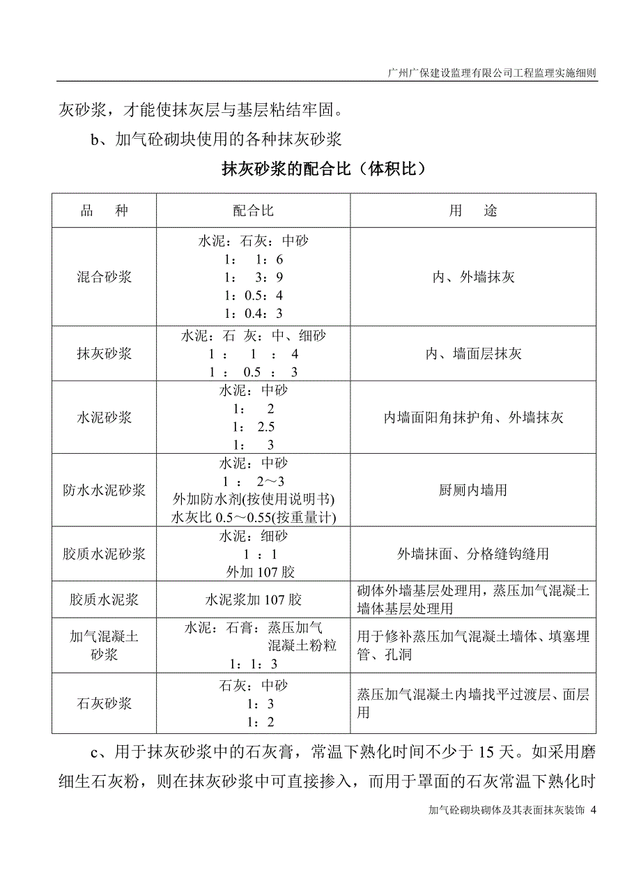 加气砼砌块砌体及其表面抹灰装饰.doc_第4页