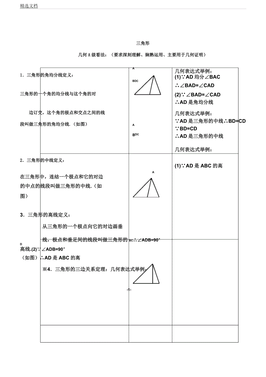 人教版初二教学数学三角形知识点总结归纳.docx_第1页