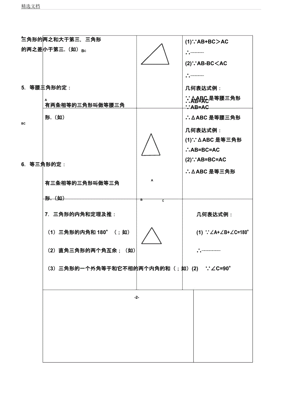 人教版初二教学数学三角形知识点总结归纳.docx_第2页