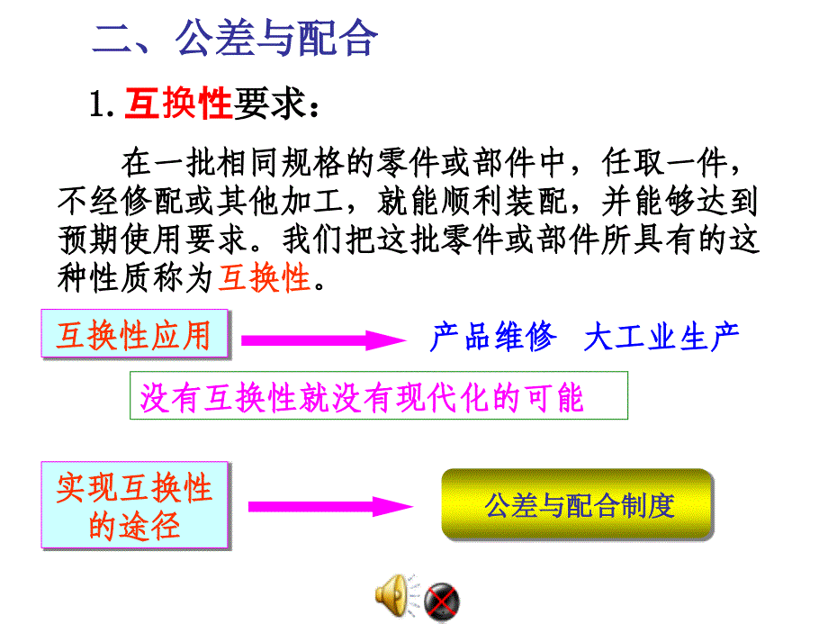 公差精品概要课件_第1页