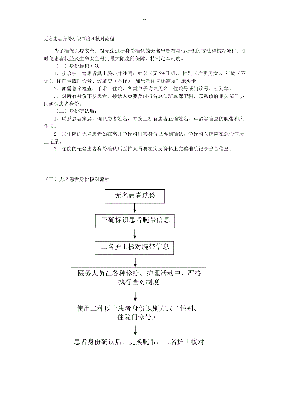 无名患者身份标识制度和核对流程_第2页