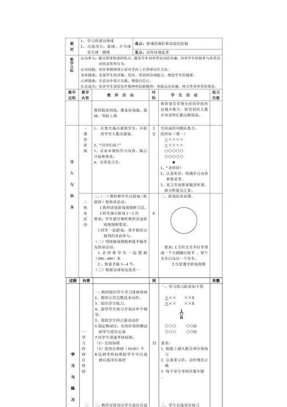 八年级体育课教学设计.doc_第2页